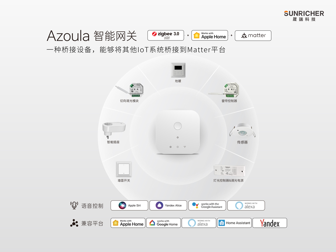 Matter-Bridge-中文.jpg Matter-Bridge-中文.jpg